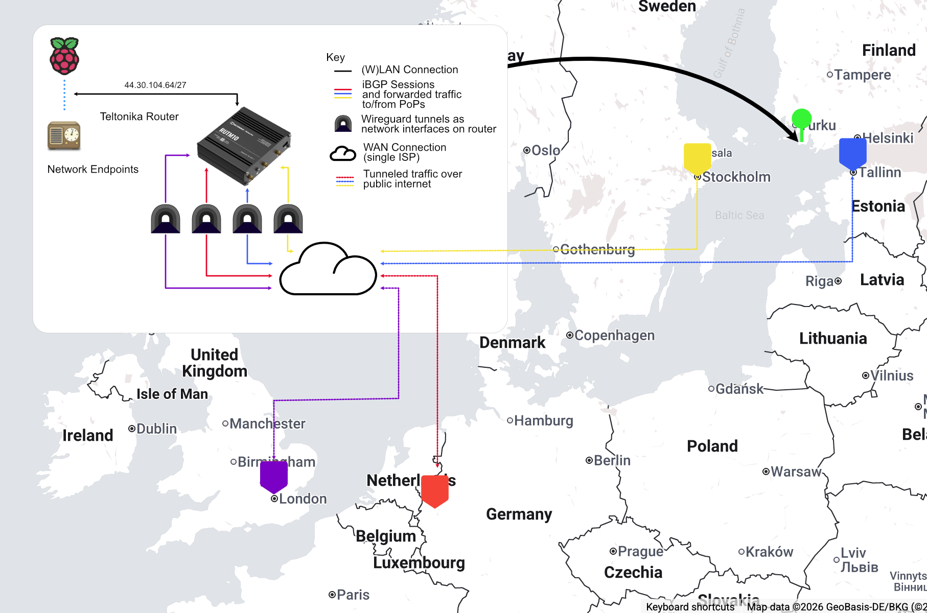 Map showing location of the Points of Presence along with a callout of the router announcing a /27 of the network to all using iBGP